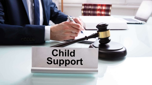 What is alimony