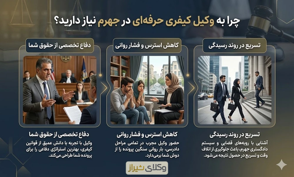 بهترین وکیل کیفری در جهرم