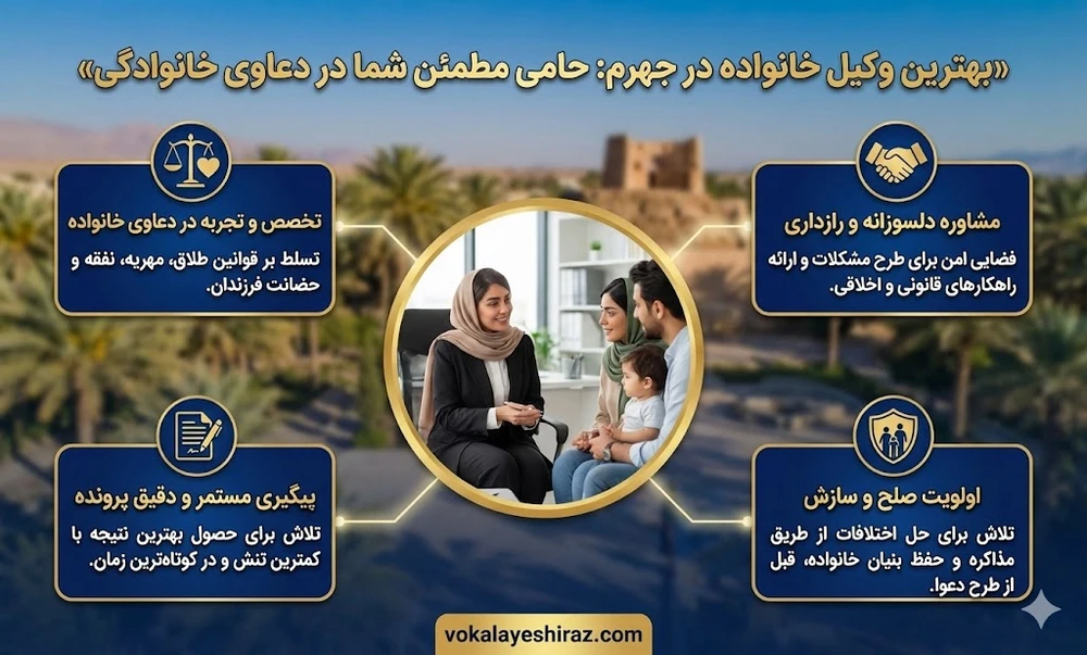 بهترین وکیل خانواده در جهرم