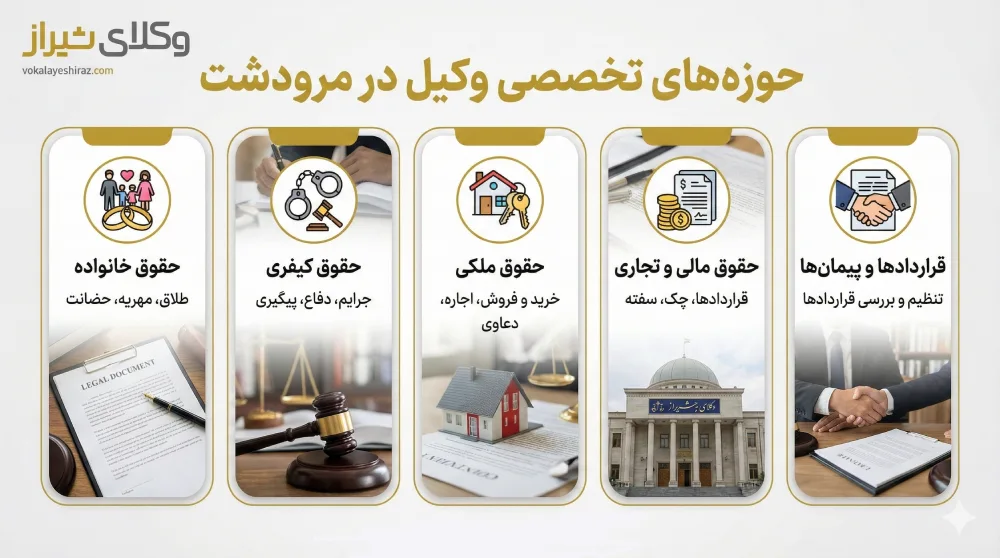 راهنمای انتخاب بهترین وکیل مرودشت