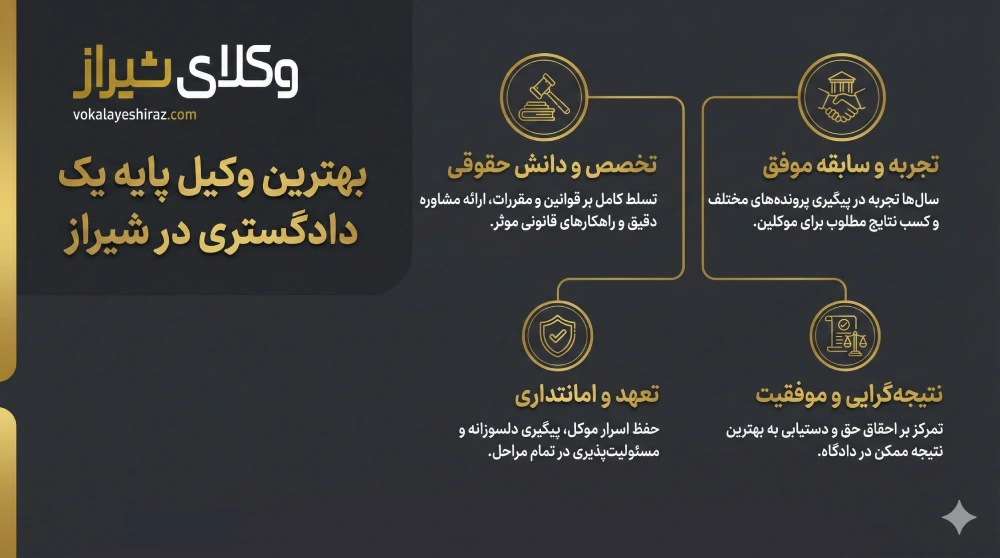 راهنمای انتخاب بهترین وکیل پایه یک دادگستری در شیراز